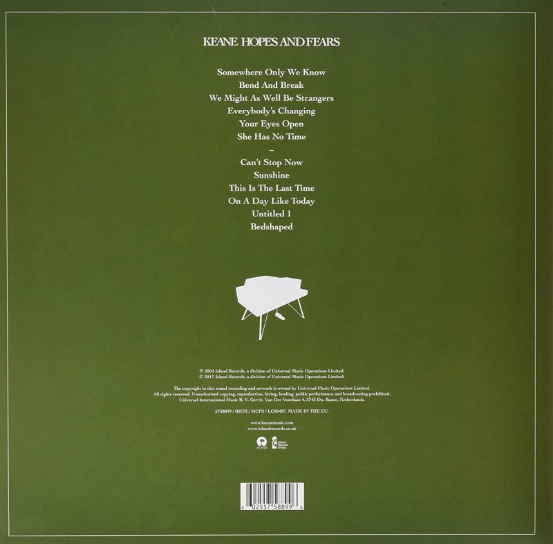 Keane - Hopes And Fears
