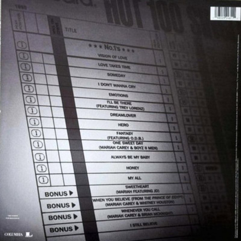 Mariah Carey – #1's (Opaque White Vinyl Edition)